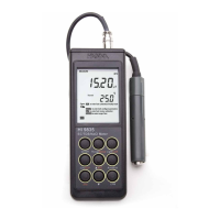 Preview: Hanna HI 9835