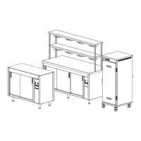 Preview: Culinaire CH.HC.U