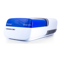 Preview: Sage Science BluePippin