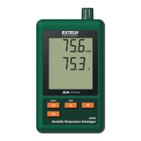 Preview: Extech Instruments SD500