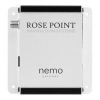 Preview: Rose Point nemo
