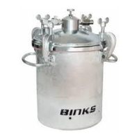 Preview: Binks 183 S-500