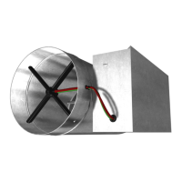 Preview: Price RDV Series