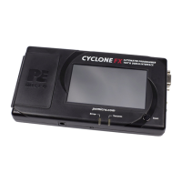 Preview: P&E CYCLONE FX