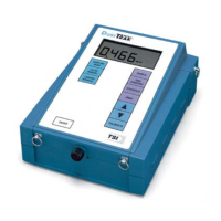 Preview: TSI Instruments DustTrak 8520
