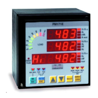 Preview: Satec PM171 series