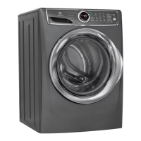 Preview: Electrolux 427 series
