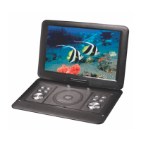 Preview: Lenoxx PDVD1500