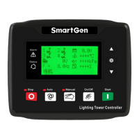 Preview: Smartgen ALC404