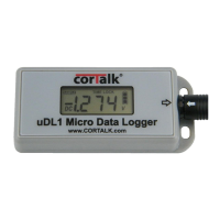 Preview: Cortalk uDL1