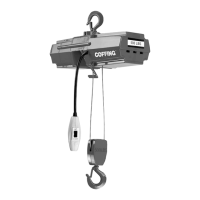 Preview: Coffing Hoists EMW Series