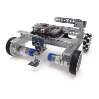 Preview: pitsco PRIZM