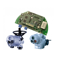 Preview: rotork Profibus Modbus Module Mk2