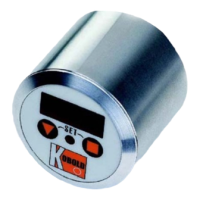 Preview: Kobold **C30R Series