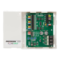 Preview: Zonefirst H32P Uni-Zone