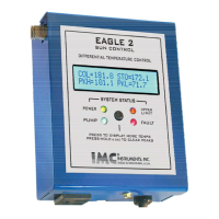 Preview: IMC Eagle 2 SUN CONTROL