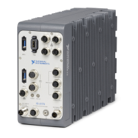Preview: National Instruments IC-317 Series