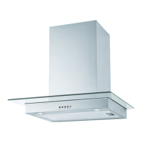 Preview: Lamona LAM2550