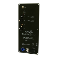 Preview: Hypex Electronics PSC2.400