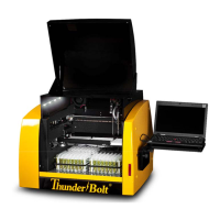 Preview: Gold Standard ThunderBolt