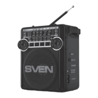 Preview: Sven SRP-355