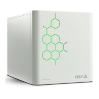 Preview: Peak Scientific Precision Series