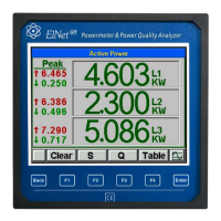 Preview: ELNet GR/PQ