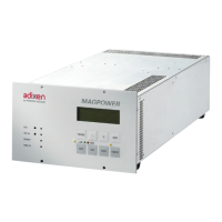 Preview: Adixen MAGPOWER