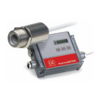 Preview: MICRO-EPSILON thermoMETER CT