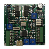 Preview: Actuonix LAC