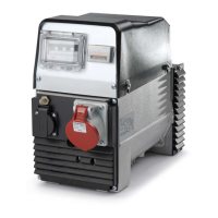 Preview: Sincro ET-R Series