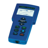 Preview: Xylem OxiTop Control OC 100