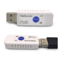 Preview: PCsensor TEMPerHUM