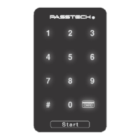 Preview: Passtech PT200