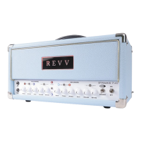 Preview: REVV Dynamis 7-40