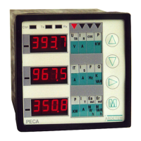 Preview: ARDETEM PECA 30