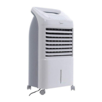 Preview: Midea AC100-U