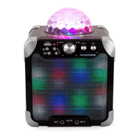 Preview: MAGINON PS-15 E