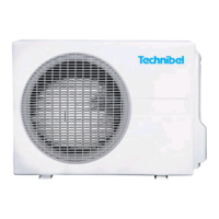 Preview: Technibel iSeries