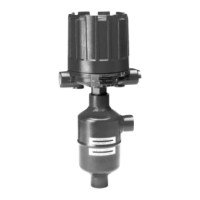 Preview: Magnetrol B73