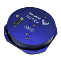 Preview: Fizoptika VG910H