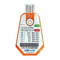 Preview: Elitech RC-19