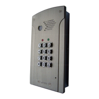 Preview: Tador CD-500