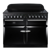 Preview: AGA 110 Masterchef XL