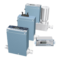 Preview: Azbil Micro Flow MQV9005