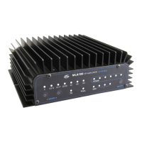 Preview: RM Italy MLA100