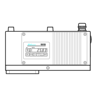 Preview: Chino IM Series