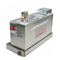 Preview: Thermasol Steam Suite