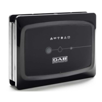 Preview: DAB DCONNECT BOX