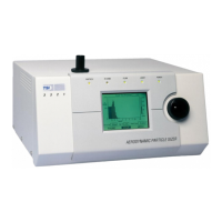 Preview: TSI Instruments SIZER 3321